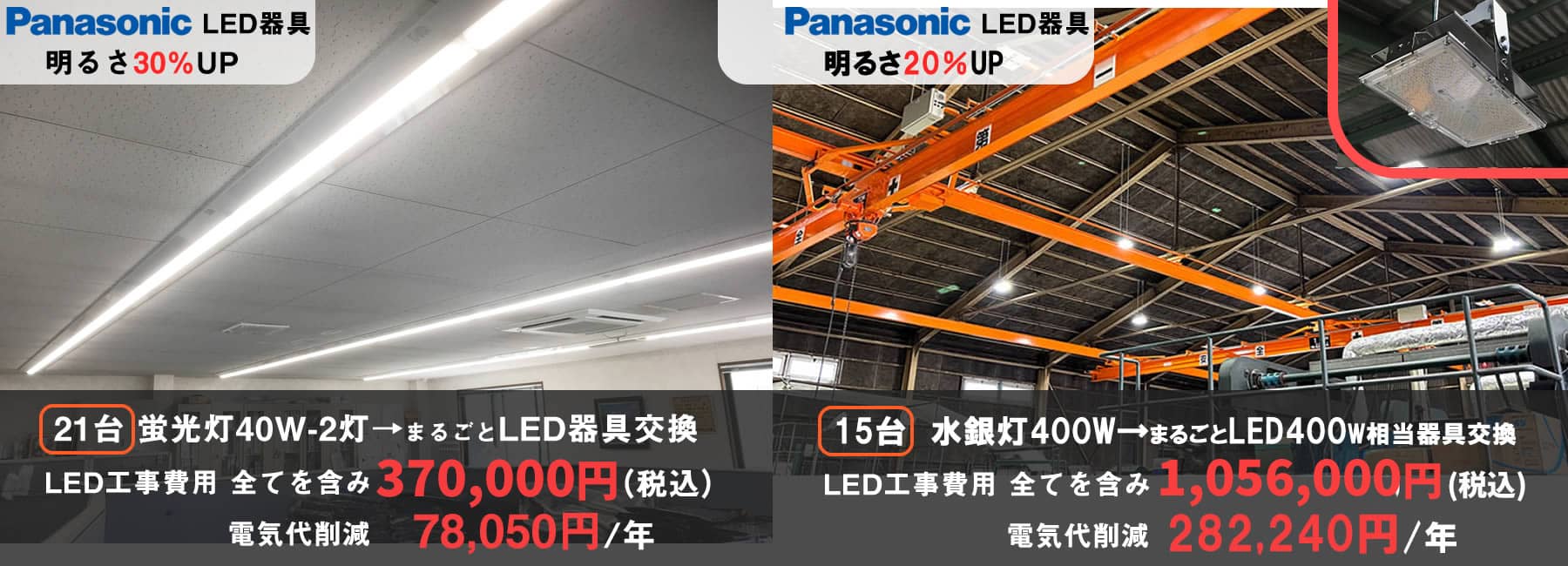 工場・店舗・事務所・倉庫の水銀灯LED化の工事金額例と電気代削減額例